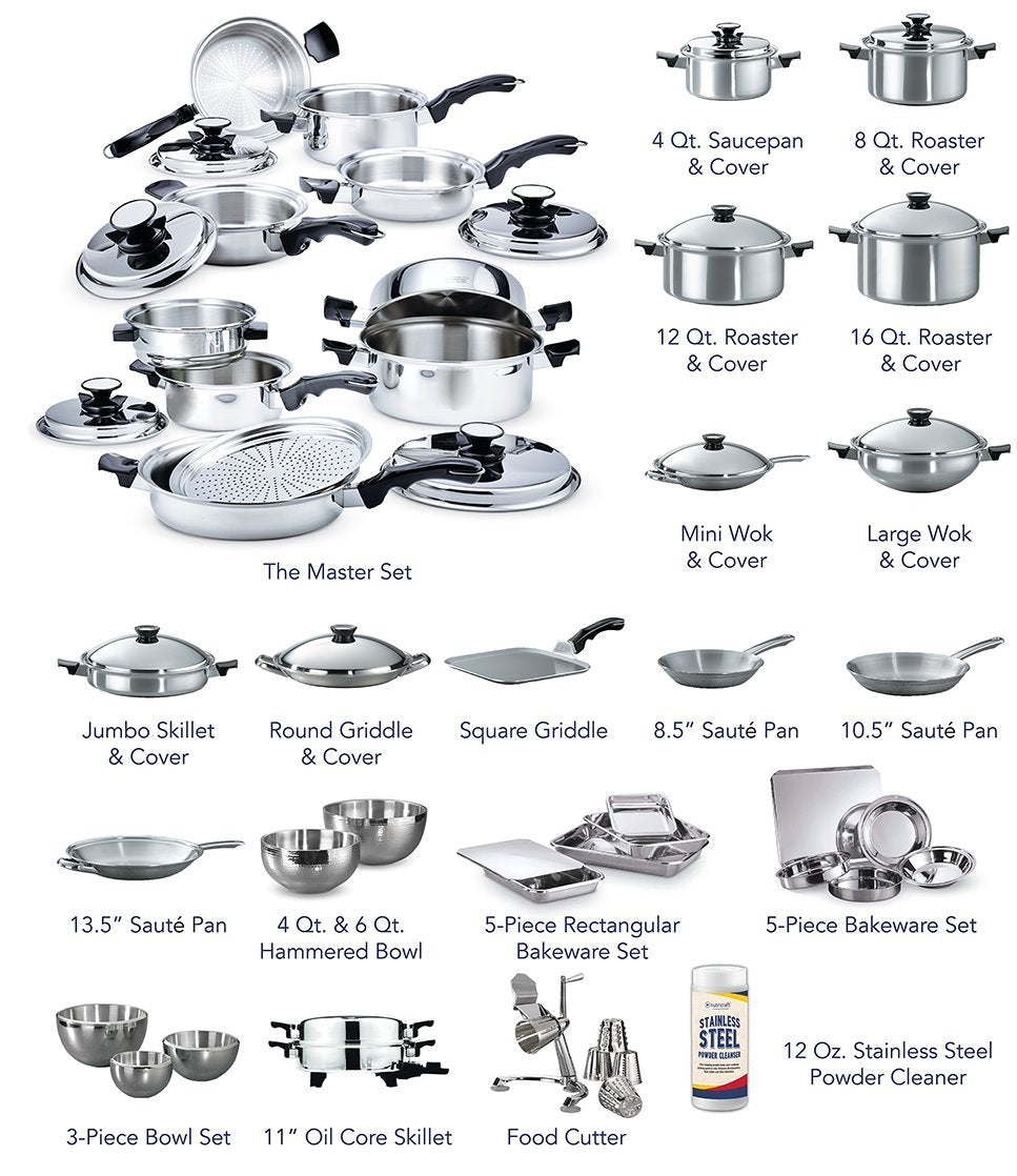 Cookware Made in USA Stainless: Top Picks for Chefs