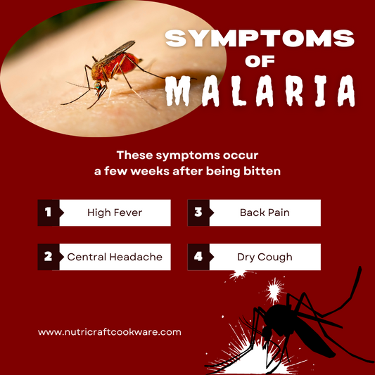 How did we know we had malaria?