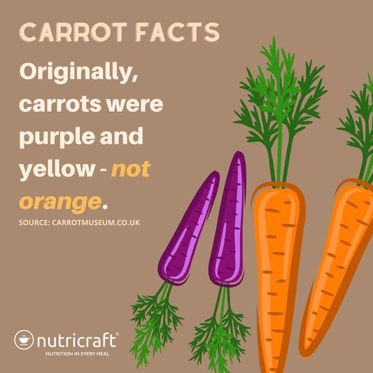 Carrot Facts