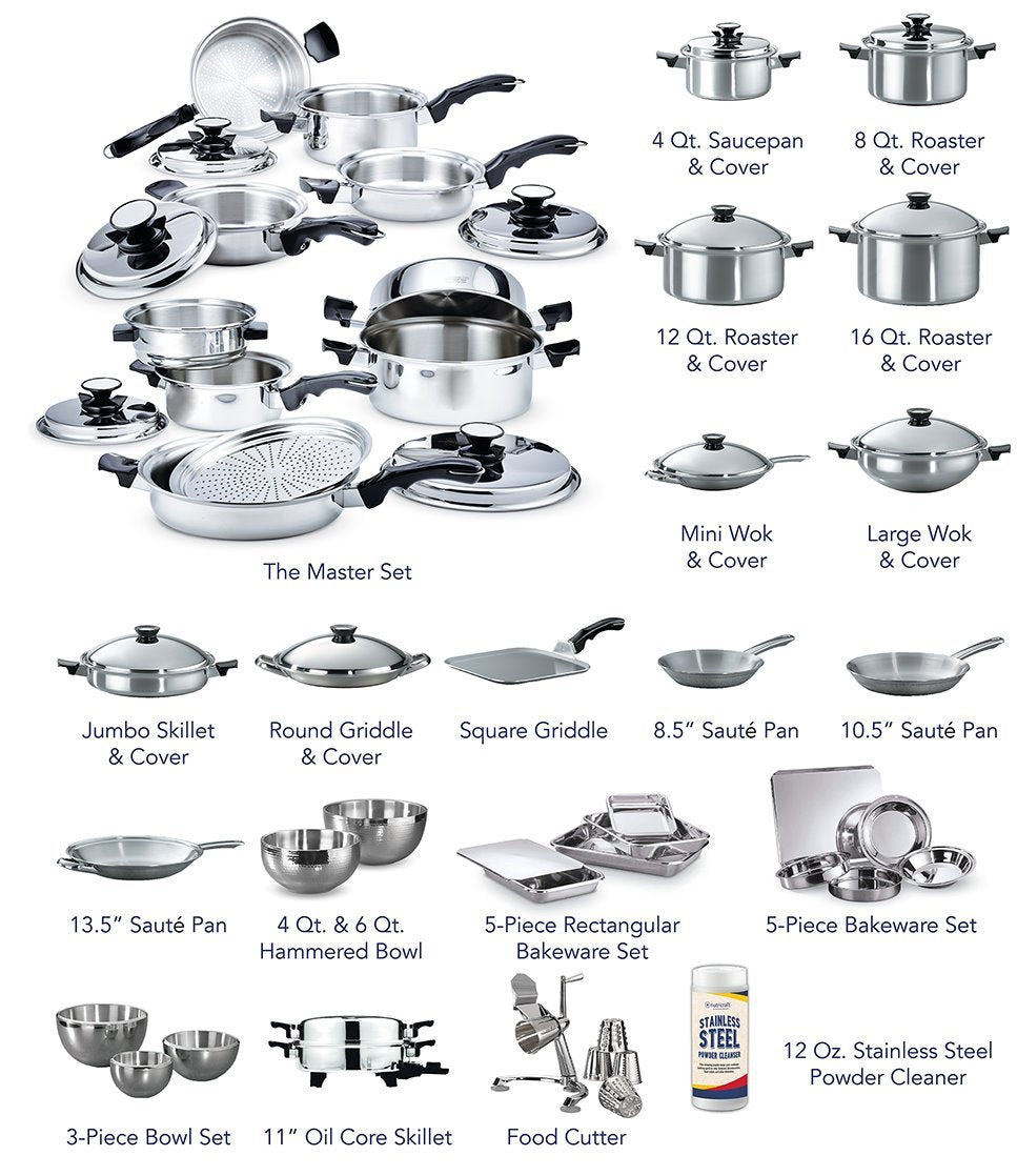 https://nutricraftcookware.com/cdn/shop/articles/nutricraft-chef-set-titanium-stainless-steel-316ti-made-in-usa-639215.jpg?v=1637696747